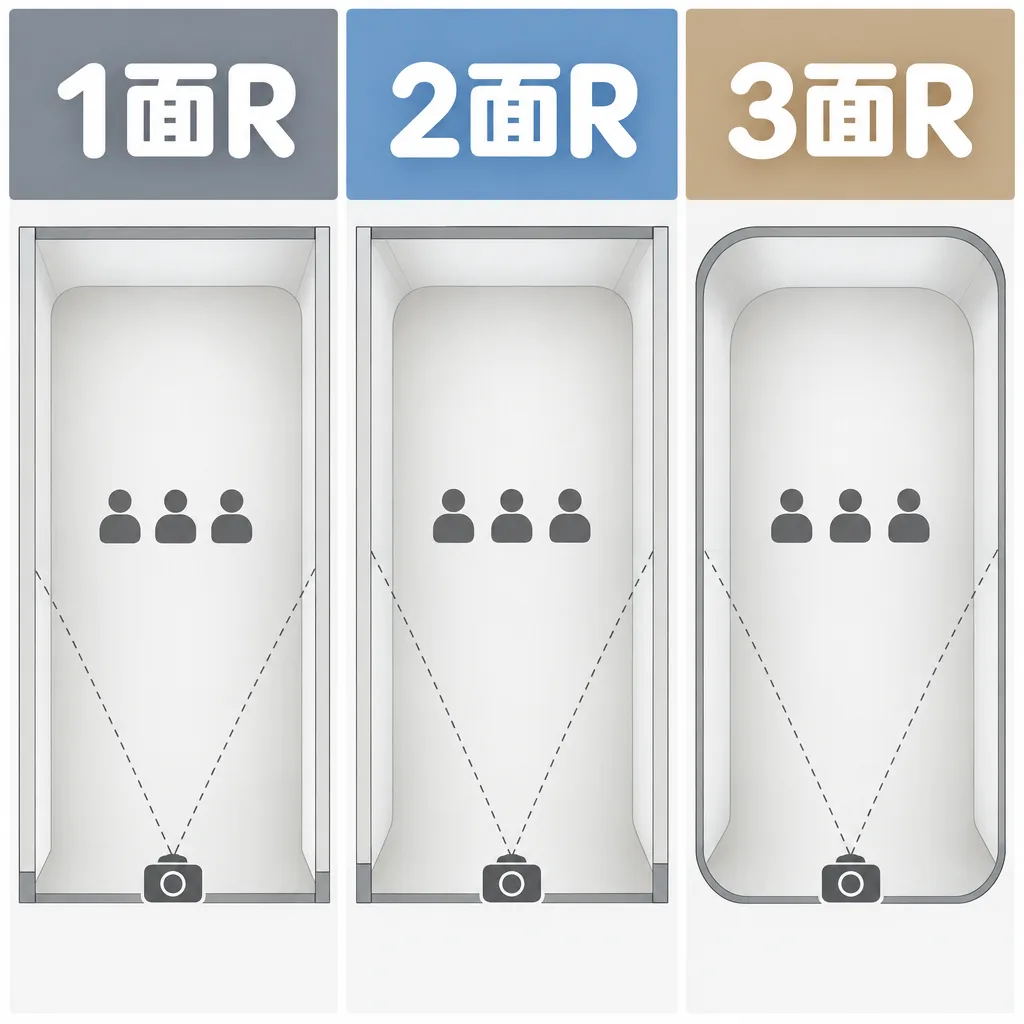 3面Rの平面図